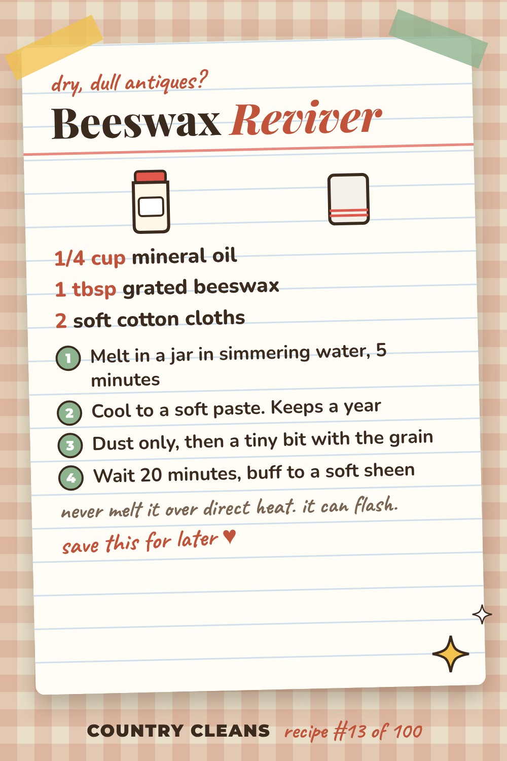 Beeswax Reviver for Antiques and Waxed Wood recipe card: 1/4 cup mineral oil, 1 tbsp grated beeswax, 2 soft cotton cloths