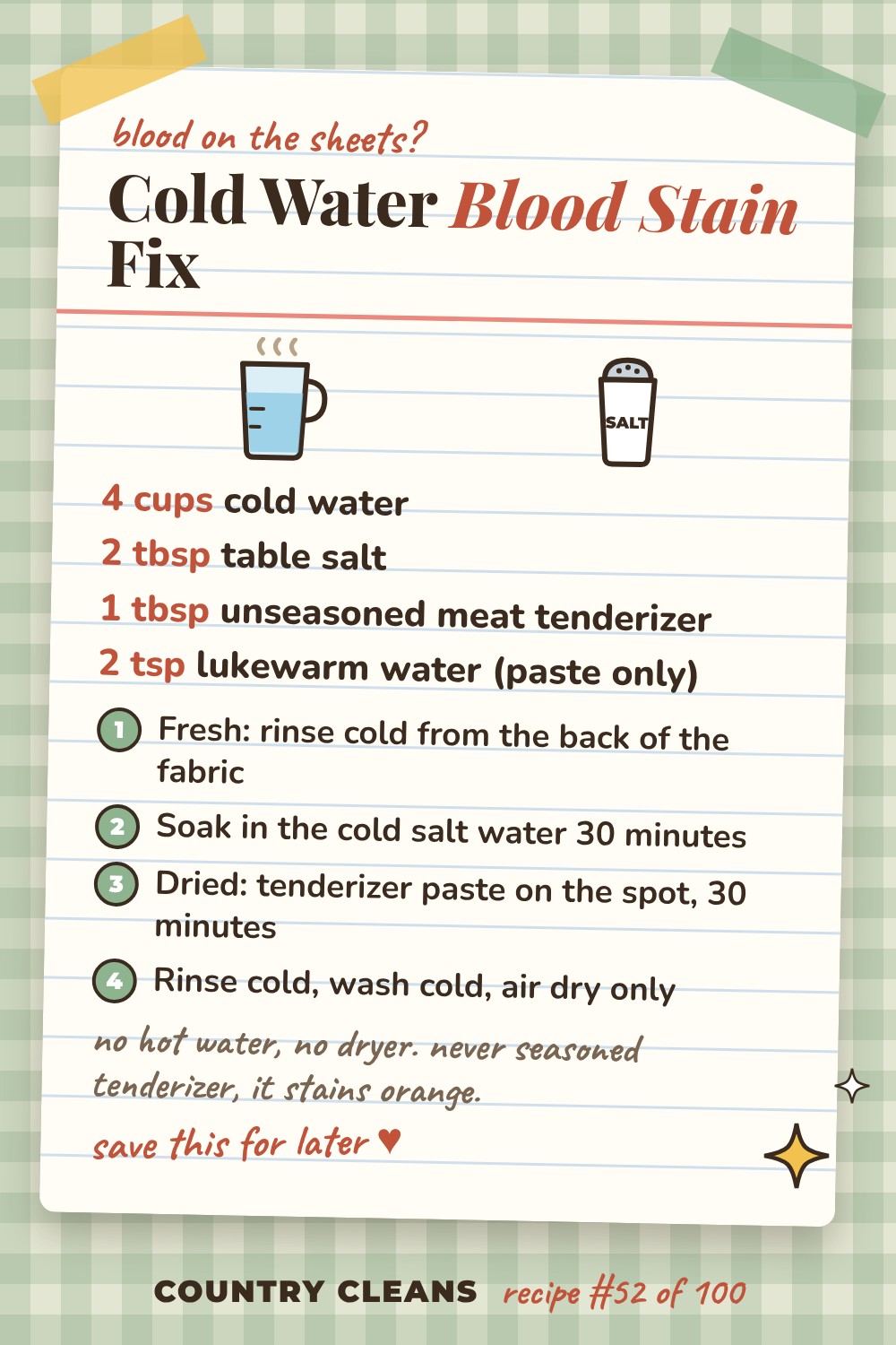 Blood Stain Treatment recipe card: 4 cups cold water, 2 tbsp table salt, 1 tbsp unseasoned meat tenderizer, 2 tsp lukewarm water (paste only)