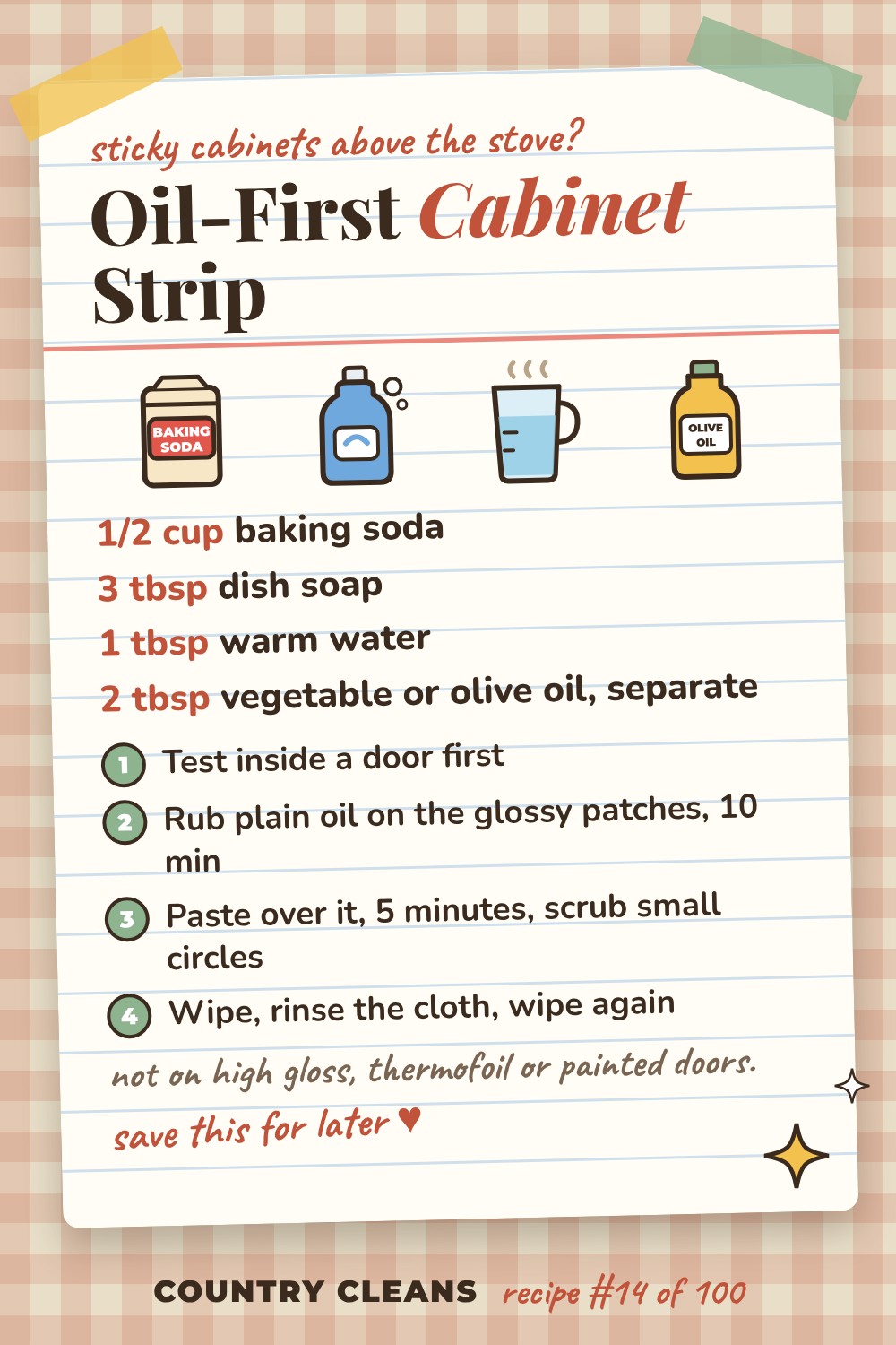 Deep Strip for Baked On Cabinet Grease recipe card: 1/2 cup baking soda, 3 tbsp dish soap, 1 tbsp warm water, 2 tbsp vegetable or olive oil, separate