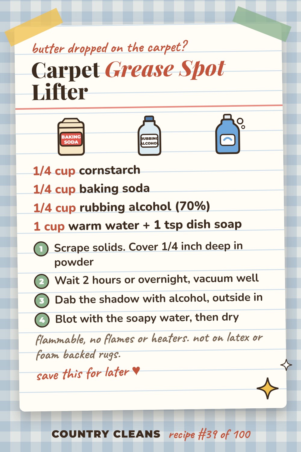 Grease and Oil Spot Remover for Carpet recipe card: 1/4 cup cornstarch, 1/4 cup baking soda, 1/4 cup rubbing alcohol (70%), 1 cup warm water + 1 tsp dish soap