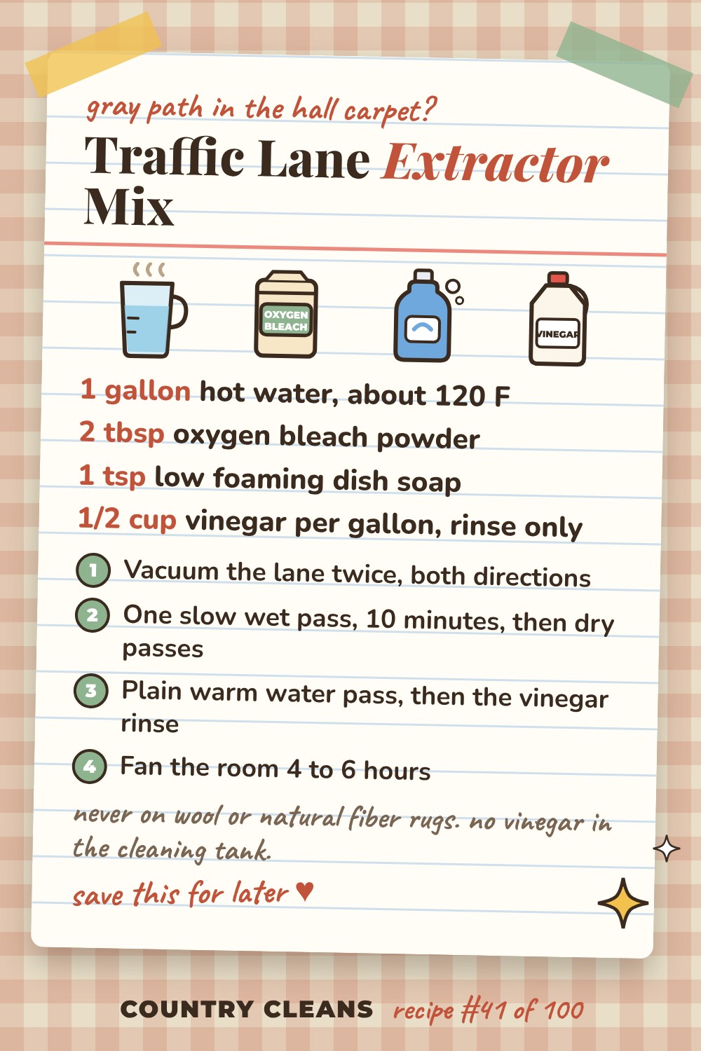 High Traffic Lane Extractor Solution recipe card: 1 gallon hot water, about 120 F, 2 tbsp oxygen bleach powder, 1 tsp low foaming dish soap, 1/2 cup vinegar per gallon, rinse only