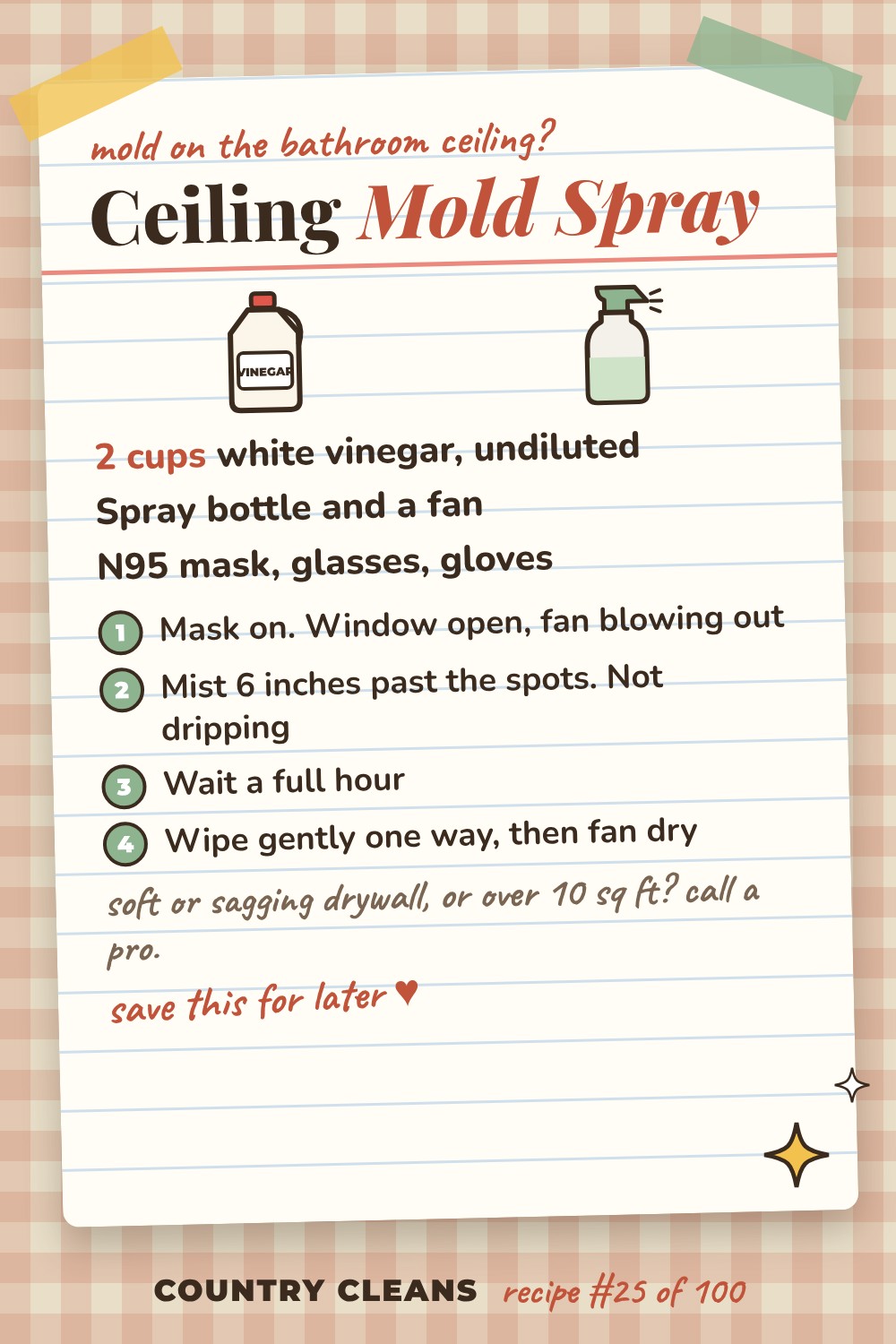 Painted Drywall and Ceiling Mold Spray recipe card: 2 cups white vinegar, undiluted, Spray bottle and a fan, N95 mask, glasses, gloves