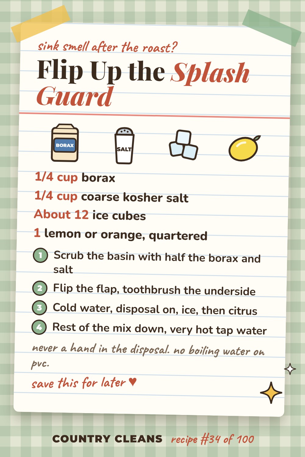Sink and Garbage Disposal Deodorizing Scrub recipe card: 1/4 cup borax, 1/4 cup coarse kosher salt, About 12 ice cubes, 1 lemon or orange, quartered