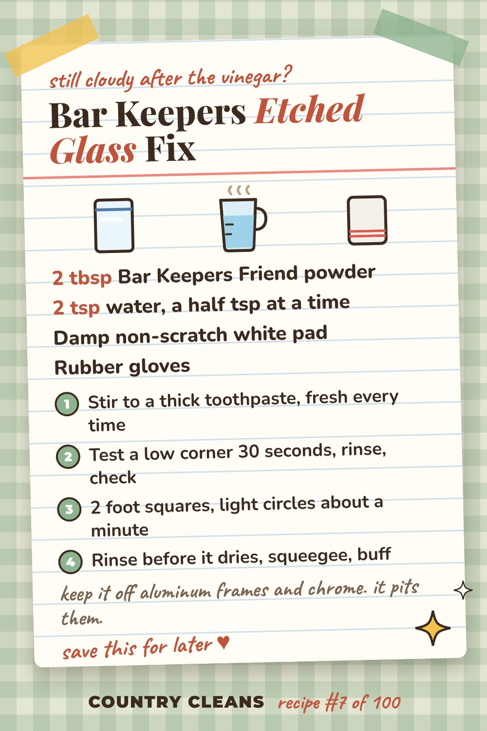 Bar Keepers Restore for Etched Glass recipe card: 2 tbsp Bar Keepers Friend powder, 2 tsp water, a half tsp at a time, Damp non-scratch white pad, Rubber gloves