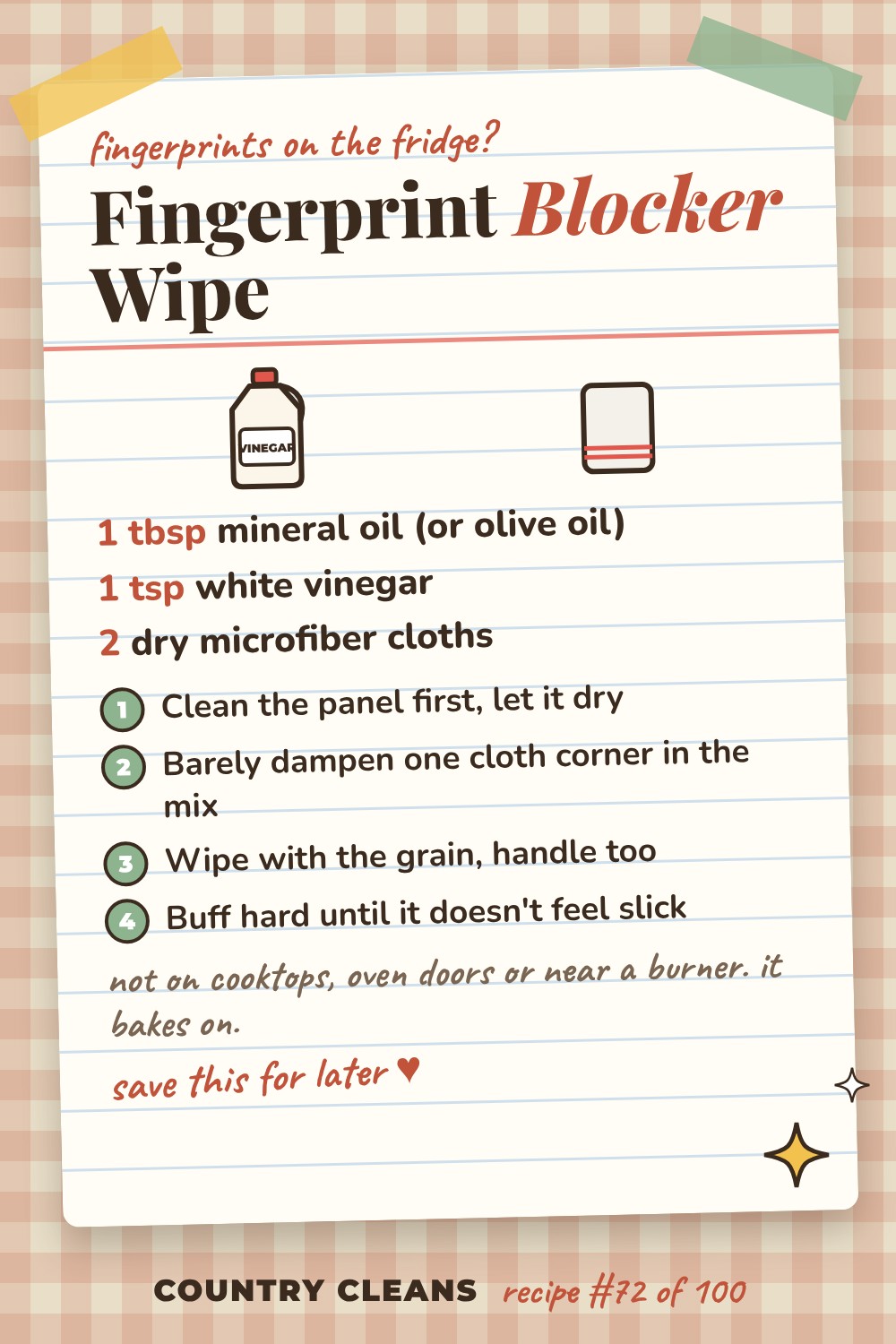 Fingerprint Resistant Finishing Wipe recipe card: 1 tbsp mineral oil (or olive oil), 1 tsp white vinegar, 2 dry microfiber cloths