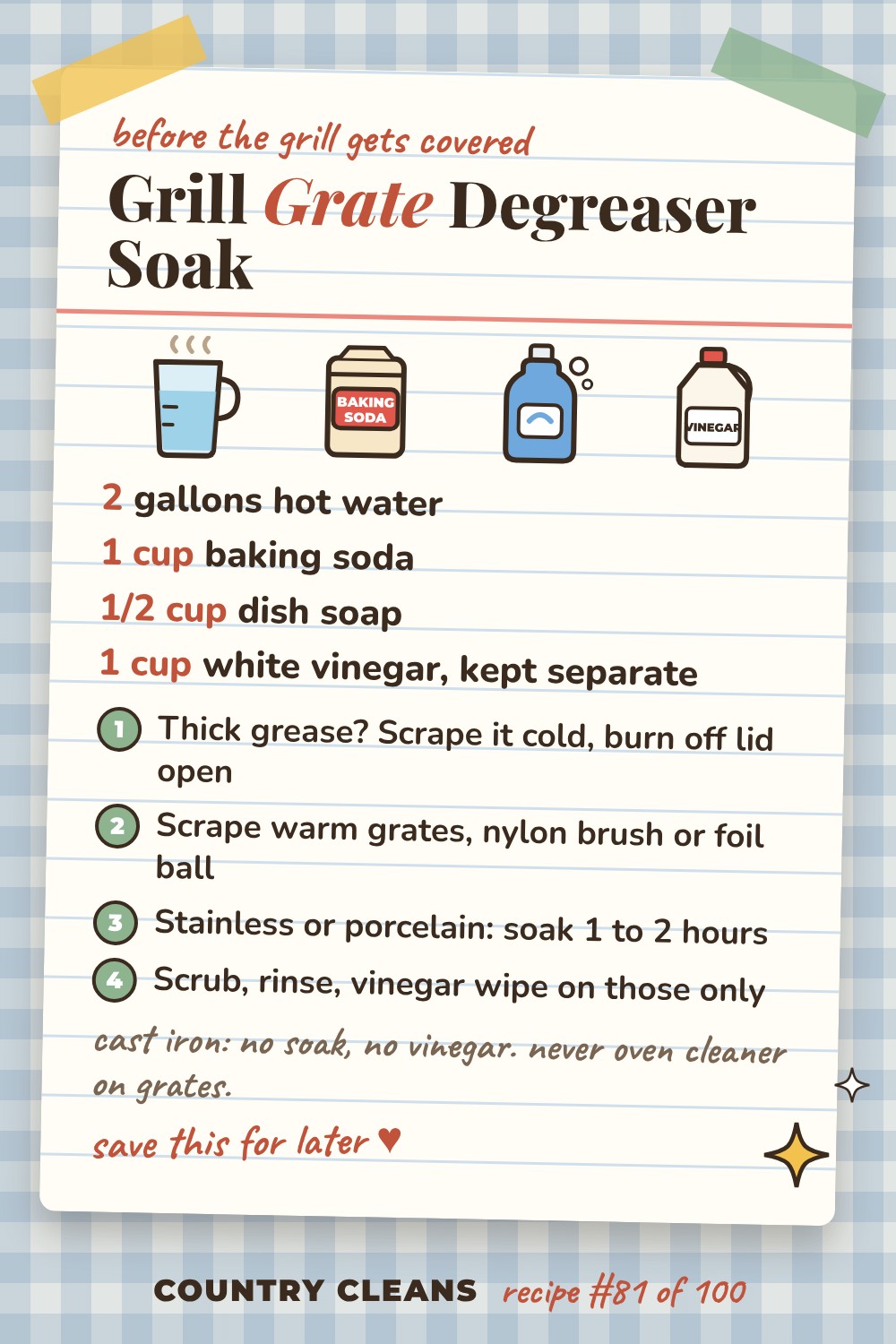 Grill Grate Degreaser recipe card: 2 gallons hot water, 1 cup baking soda, 1/2 cup dish soap, 1 cup white vinegar, kept separate