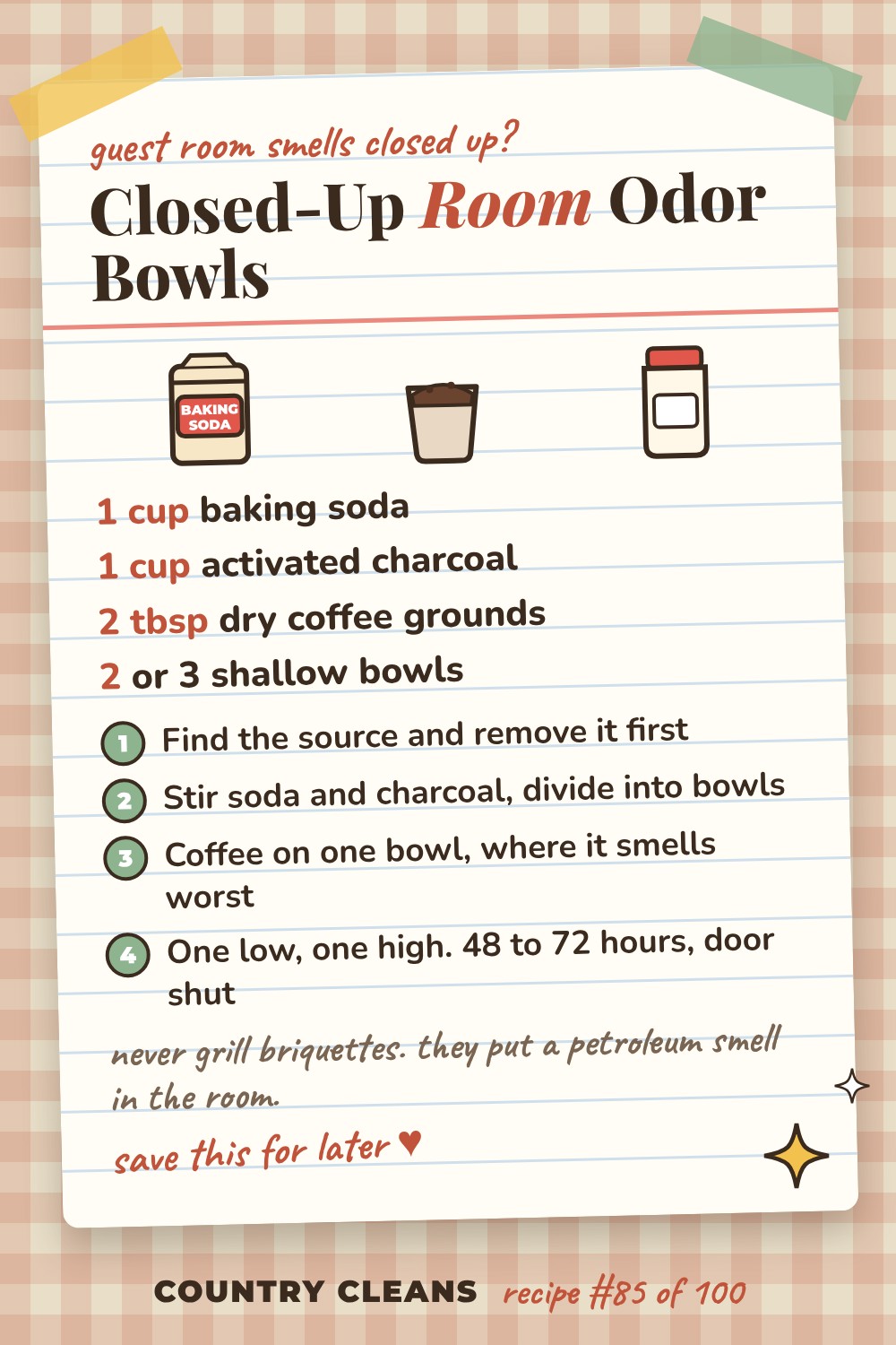 Whole Room Odor Absorber recipe card: 1 cup baking soda, 1 cup activated charcoal, 2 tbsp dry coffee grounds, 2 or 3 shallow bowls