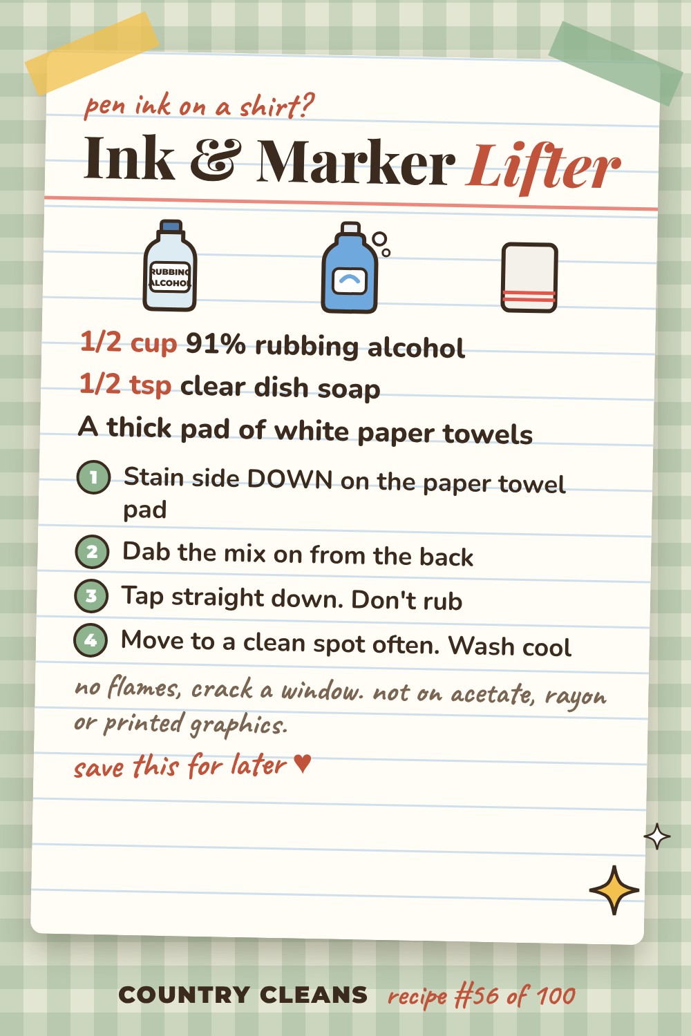 Ink and Marker on Fabric recipe card: 1/2 cup 91% rubbing alcohol, 1/2 tsp clear dish soap, A thick pad of white paper towels