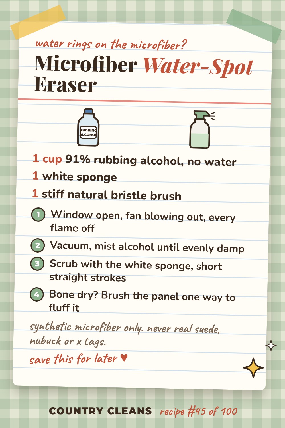 Microfiber and Suede Water-Spot Eraser recipe card: 1 cup 91% rubbing alcohol, no water, 1 white sponge, 1 stiff natural bristle brush