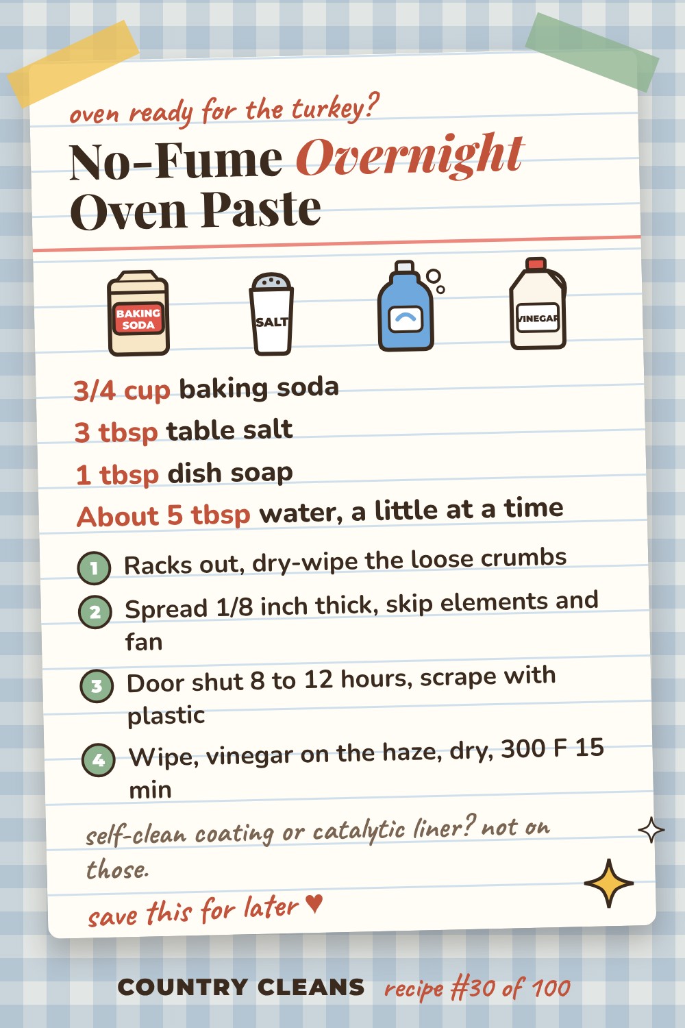 No Fume Overnight Oven Paste recipe card: 3/4 cup baking soda, 3 tbsp table salt, 1 tbsp dish soap, About 5 tbsp water, a little at a time