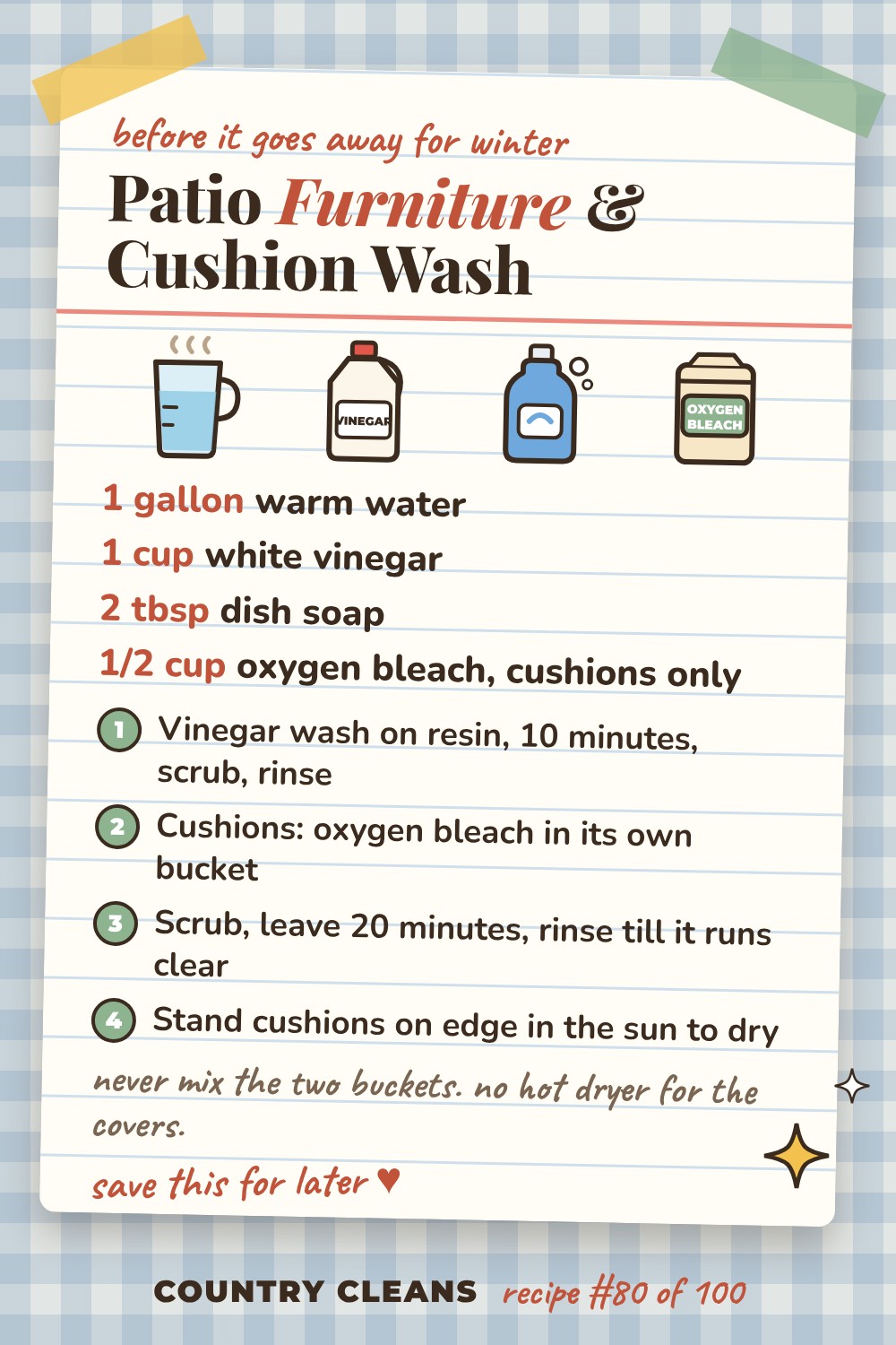 Patio Furniture Cleaner for Plastic, Resin and Cushions recipe card: 1 gallon warm water, 1 cup white vinegar, 2 tbsp dish soap, 1/2 cup oxygen bleach, cushions only