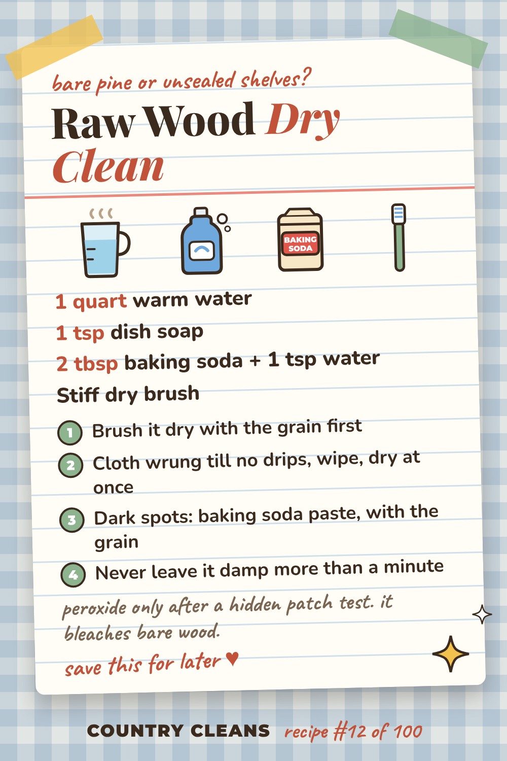 Dry Clean for Unfinished Raw Wood recipe card: 1 quart warm water, 1 tsp dish soap, 2 tbsp baking soda + 1 tsp water, Stiff dry brush
