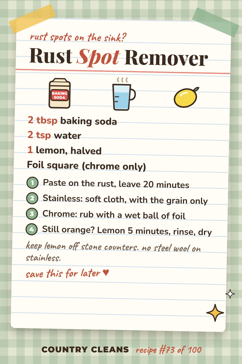 Rust Spot Remover for Stainless and Chrome recipe card: 2 tbsp baking soda, 2 tsp water, 1 lemon, halved, Foil square (chrome only)