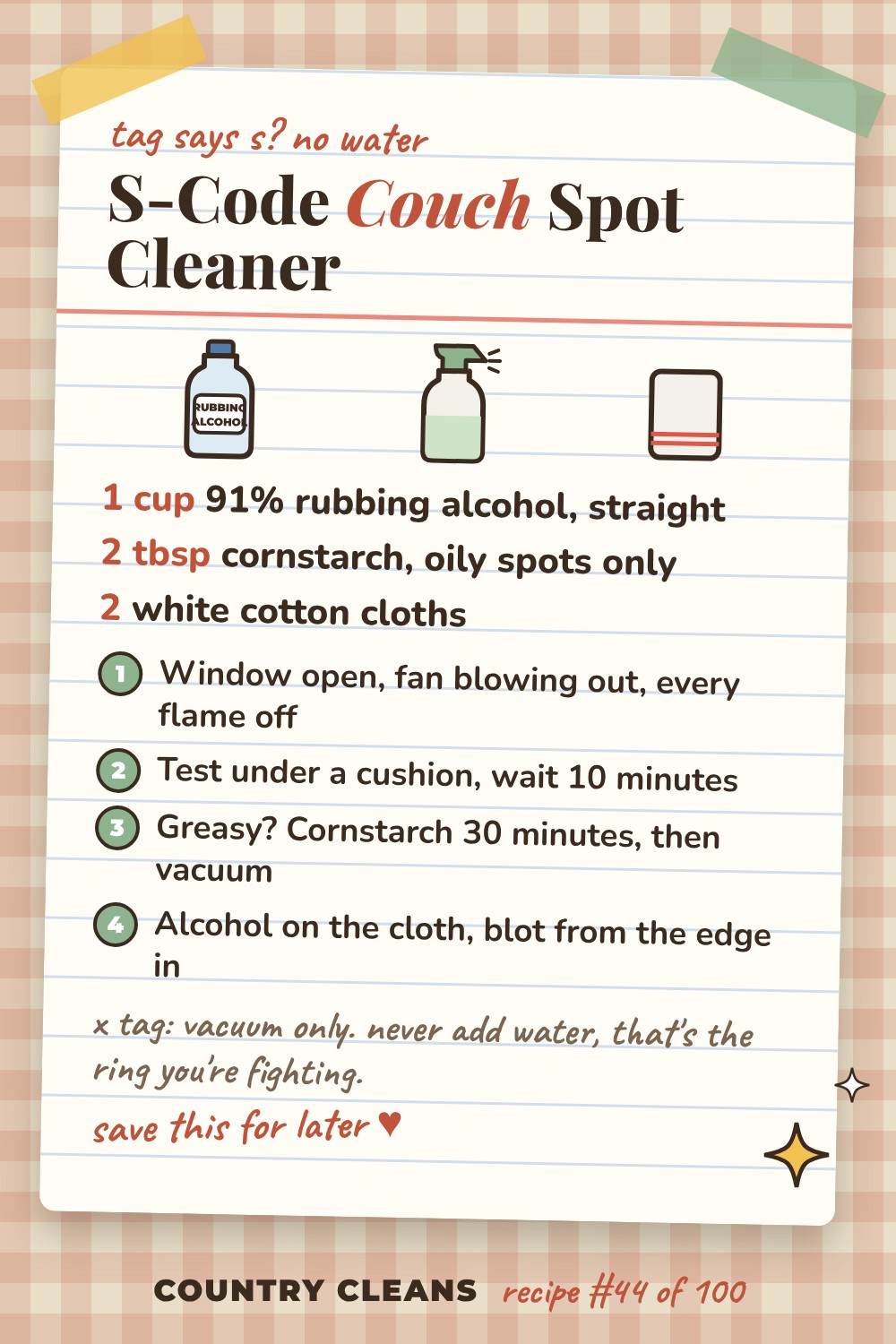 Dry Solvent Cleaner for S-Code Upholstery recipe card: 1 cup 91% rubbing alcohol, straight, 2 tbsp cornstarch, oily spots only, 2 white cotton cloths