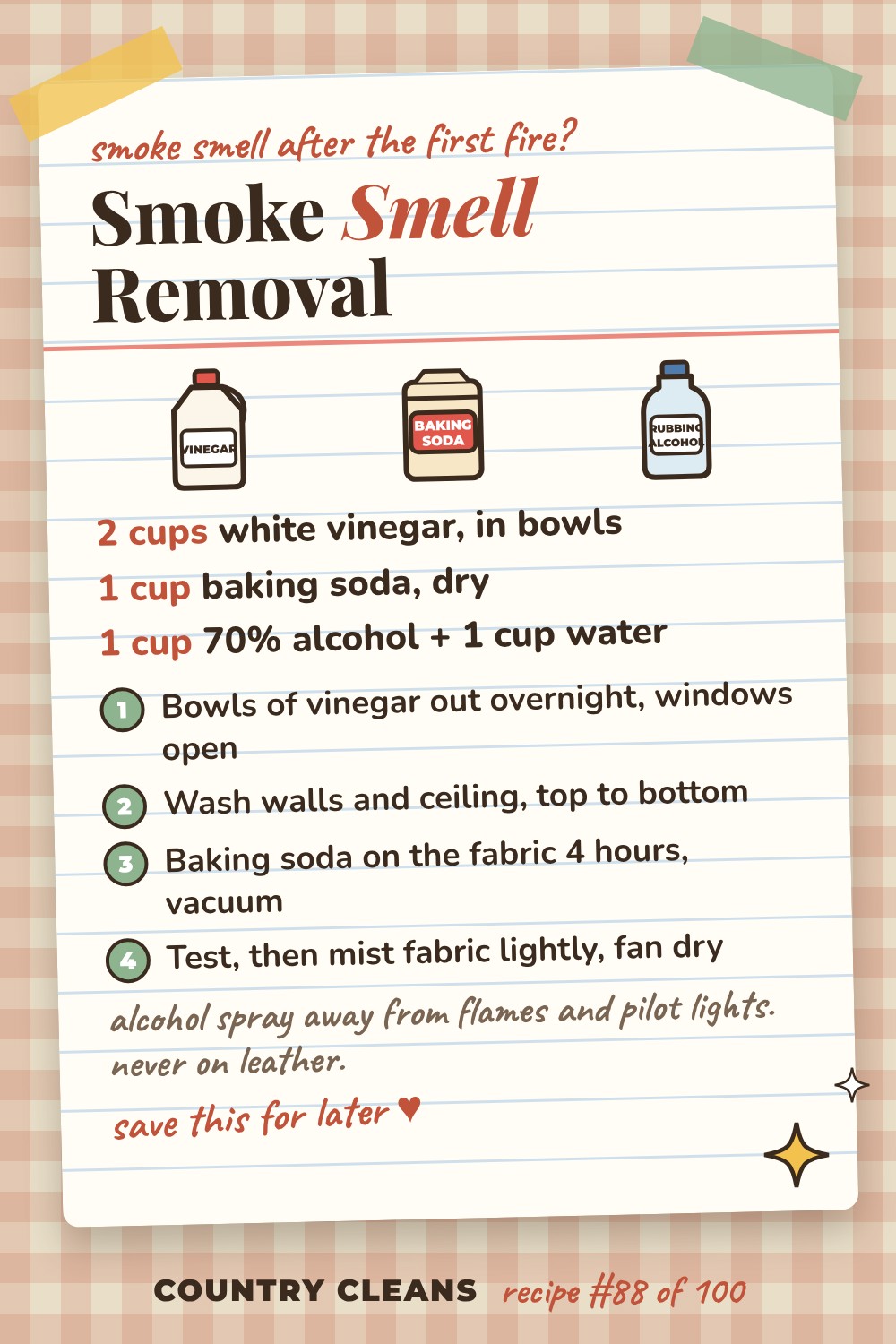 Smoke Smell Removal for a Room or Fabric recipe card: 2 cups white vinegar, in bowls, 1 cup baking soda, dry, 1 cup 70% alcohol + 1 cup water